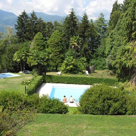 Euroville